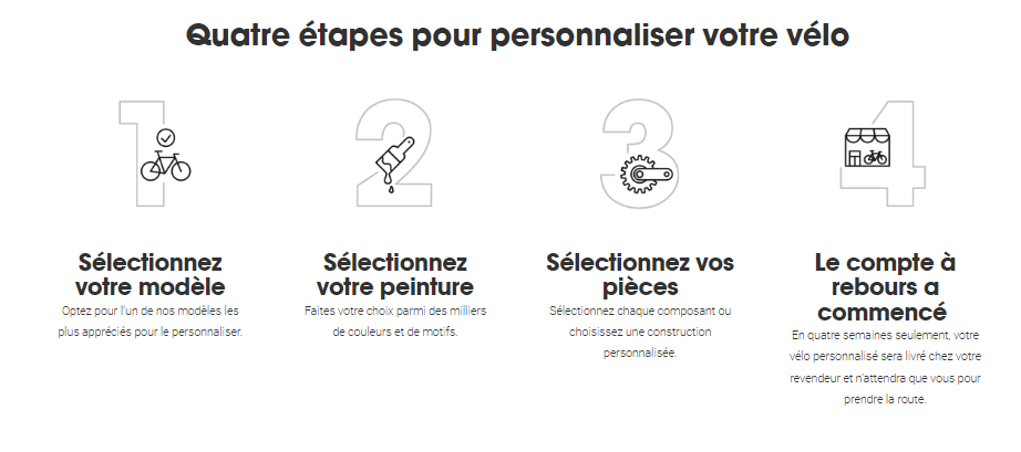 Process_FR