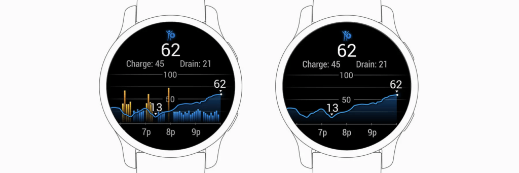 Comment utiliser sa montre Garmin avec body batterie