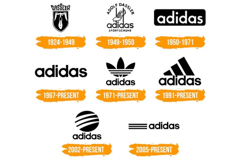 logos Adidas