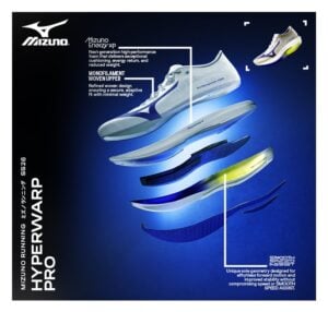 Mizuno Hyperwrap