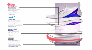 Mizuno Smooth Speed Assist