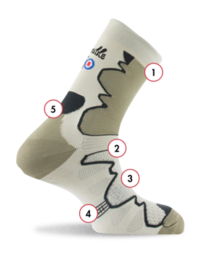 chaussette thyo
