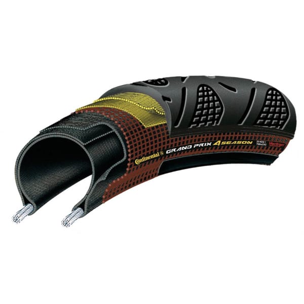 Continental Grand Prix 4 Season 700X28C Negro