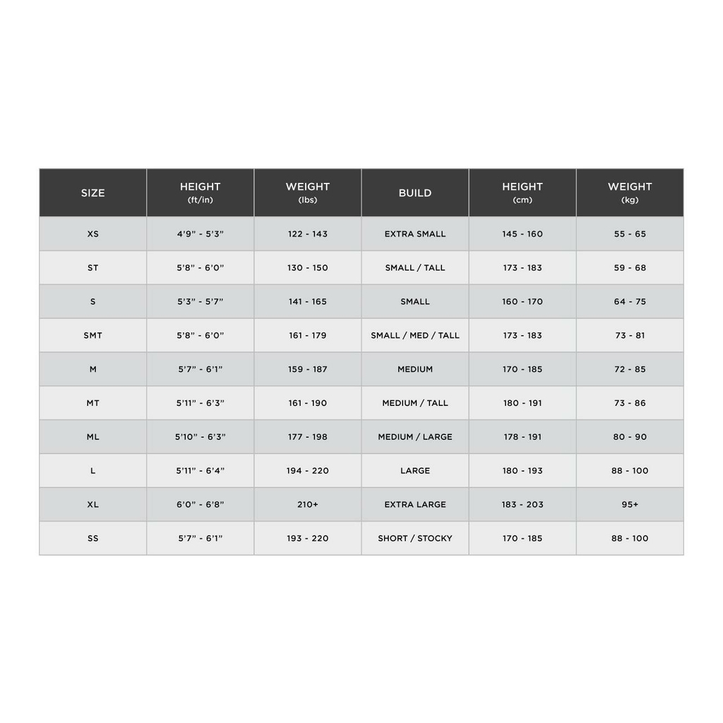 Combinaison De Triathlon HUUB Aerious II 3:5 Taille SM - Occasion état Correct 7/10, Réparée